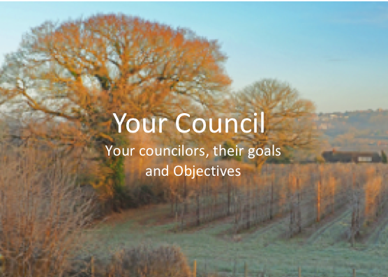Picture of Oak trees with caption Your Council